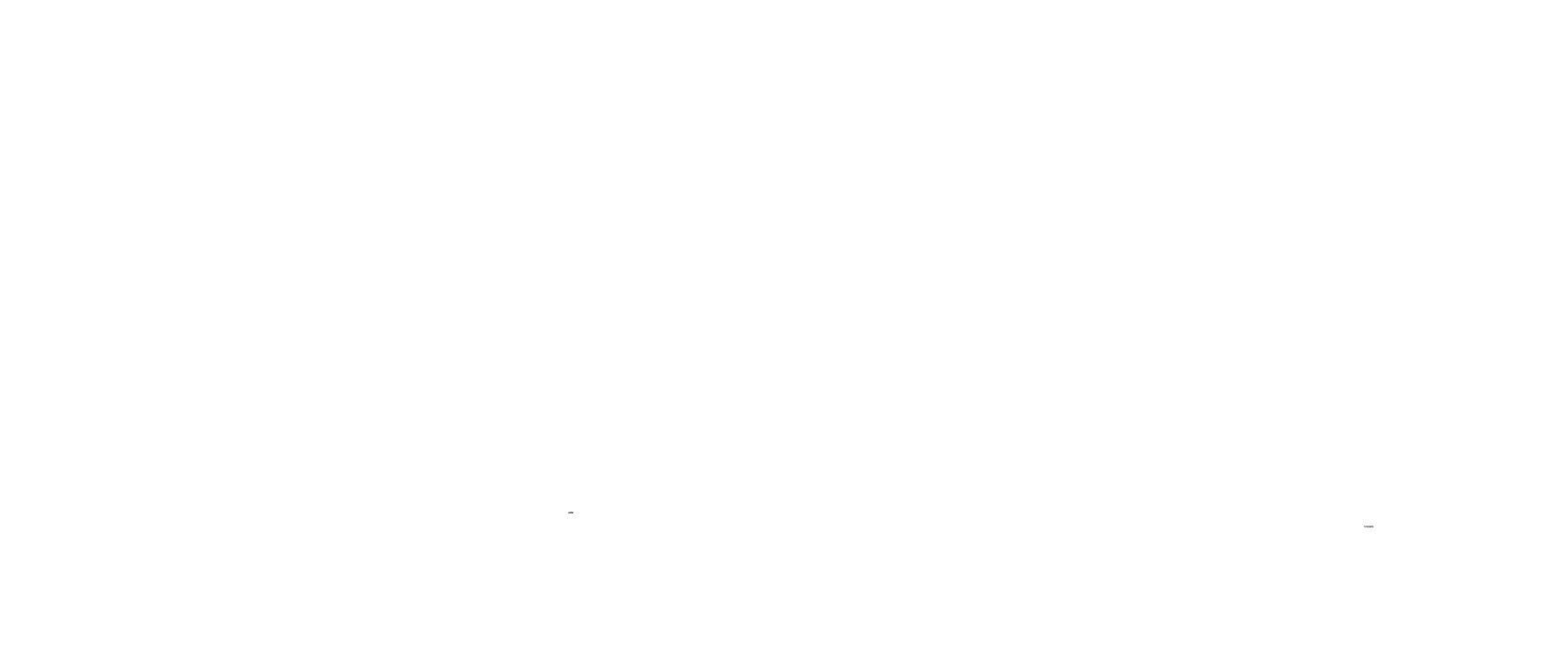Calyco Surety Bonds and More